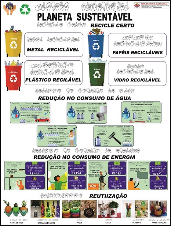 Sinais de inclusão - Planeta